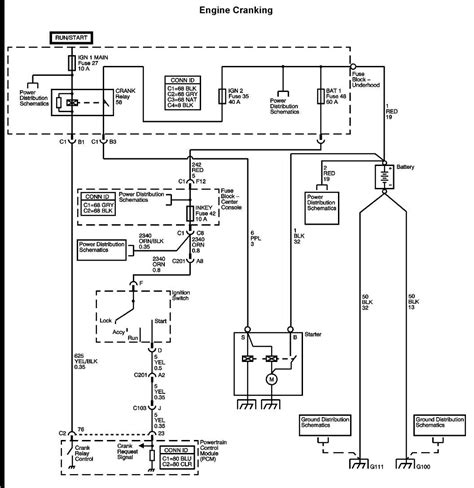 Wiring Diagram 96 Buick Century